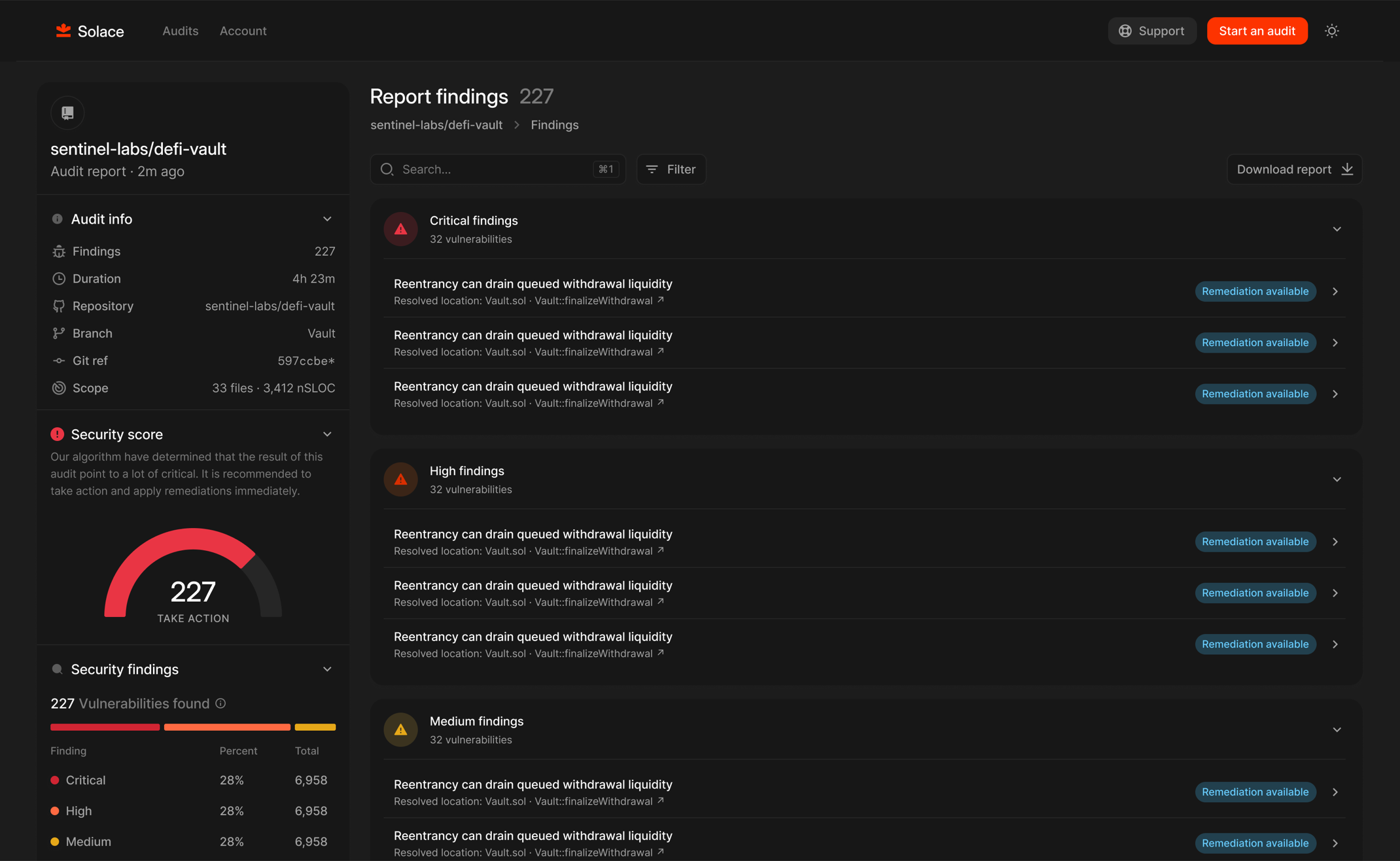 Solace sample report showing severity-ranked findings, audit scope, and remediation details.